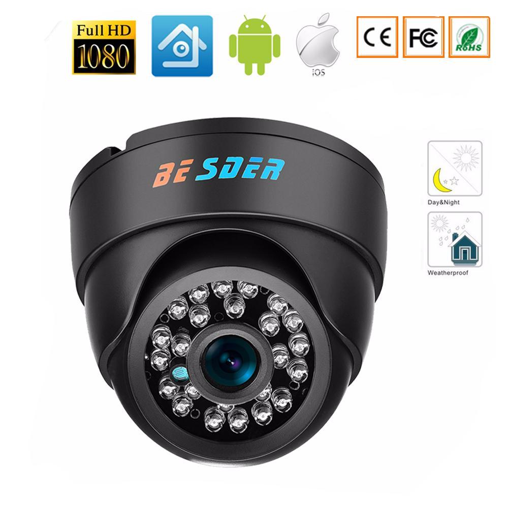 Wide Angle Dome Camera