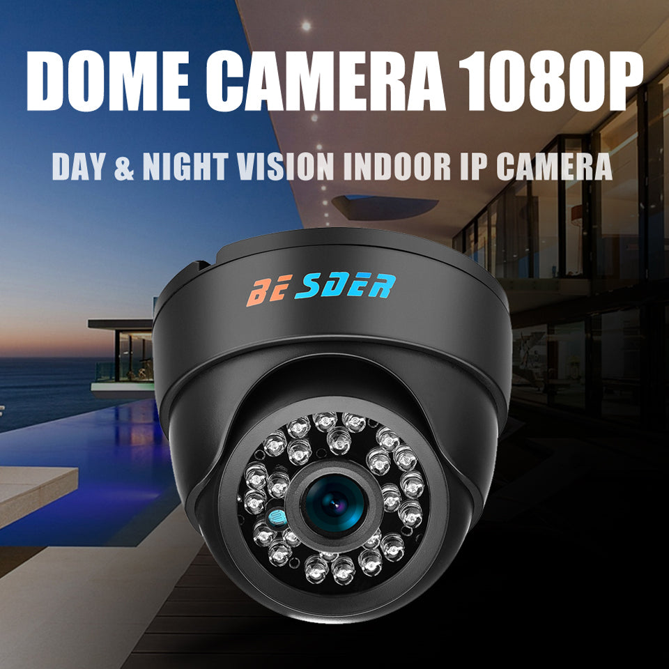 Wide Angle Dome Camera