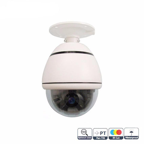 Security Alert Optical Camera