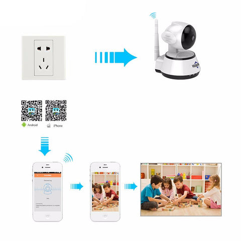 Wireless Home Security IP Camera