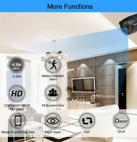 Motion Detection Smart IP Security Camera