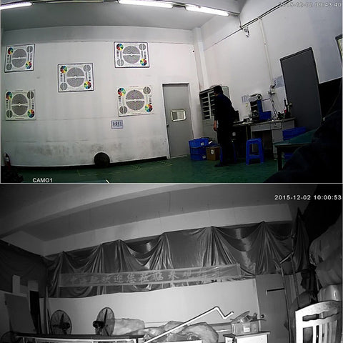 Portable Dome Camera